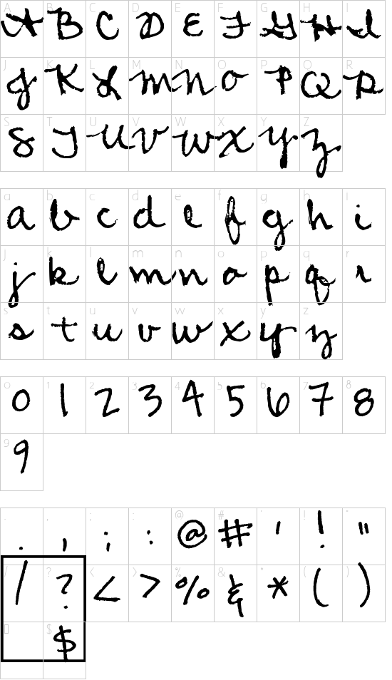 Schriftzeichen Karte