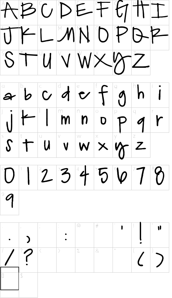 Schriftzeichen Karte