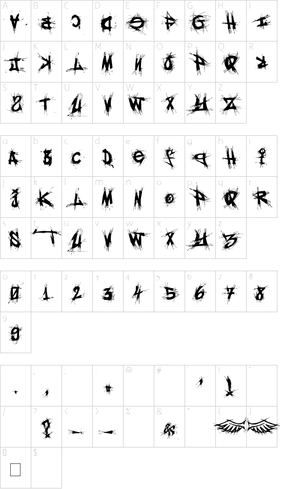Schriftzeichen Karte