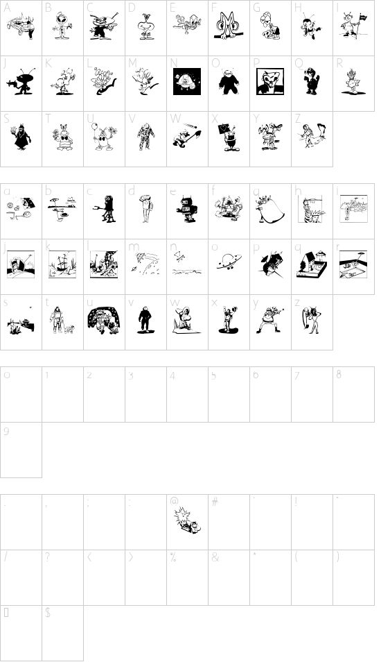 Schriftzeichen Karte