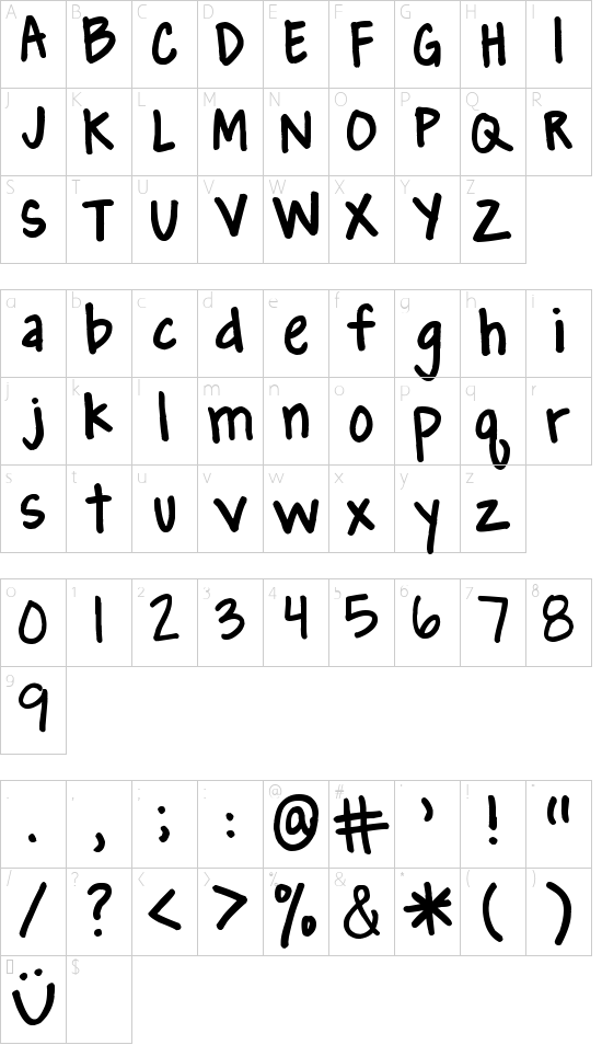 Schriftzeichen Karte