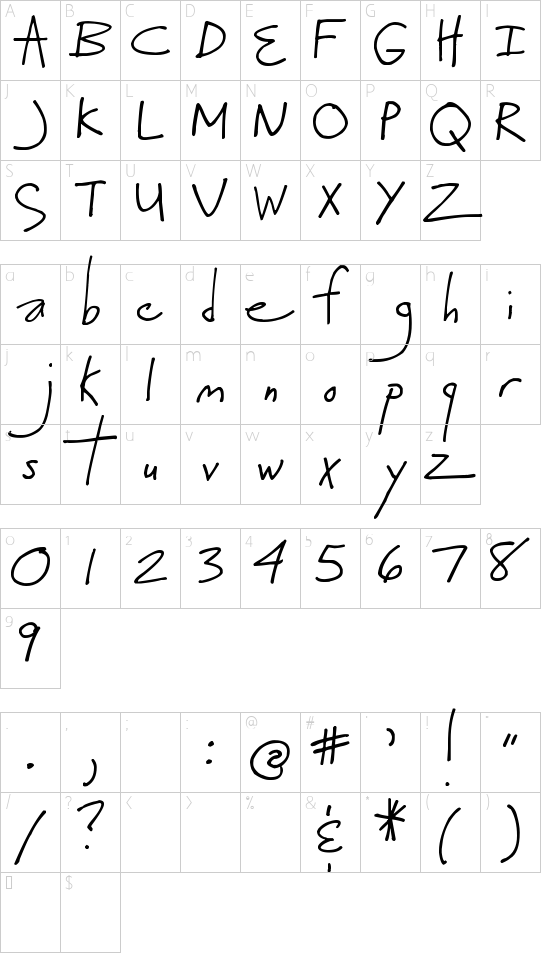 Schriftzeichen Karte
