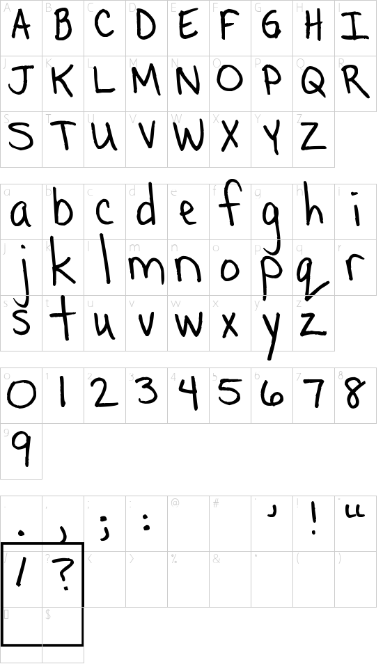 Schriftzeichen Karte