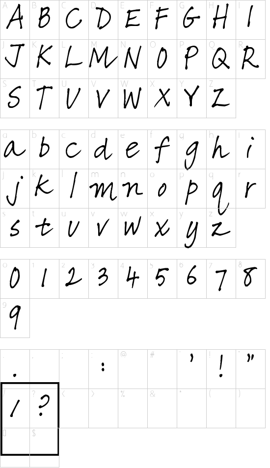 Schriftzeichen Karte
