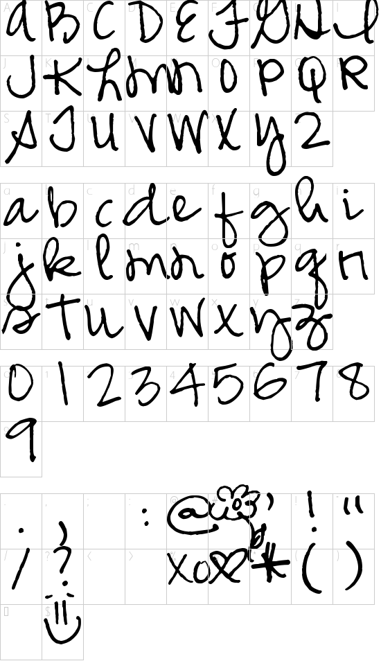 Schriftzeichen Karte