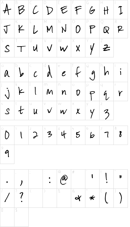 Schriftzeichen Karte