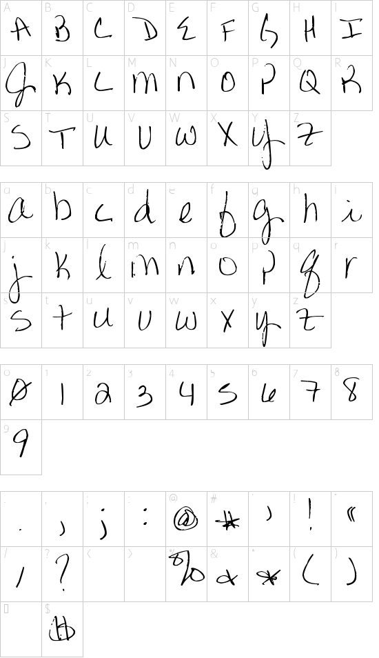 Schriftzeichen Karte