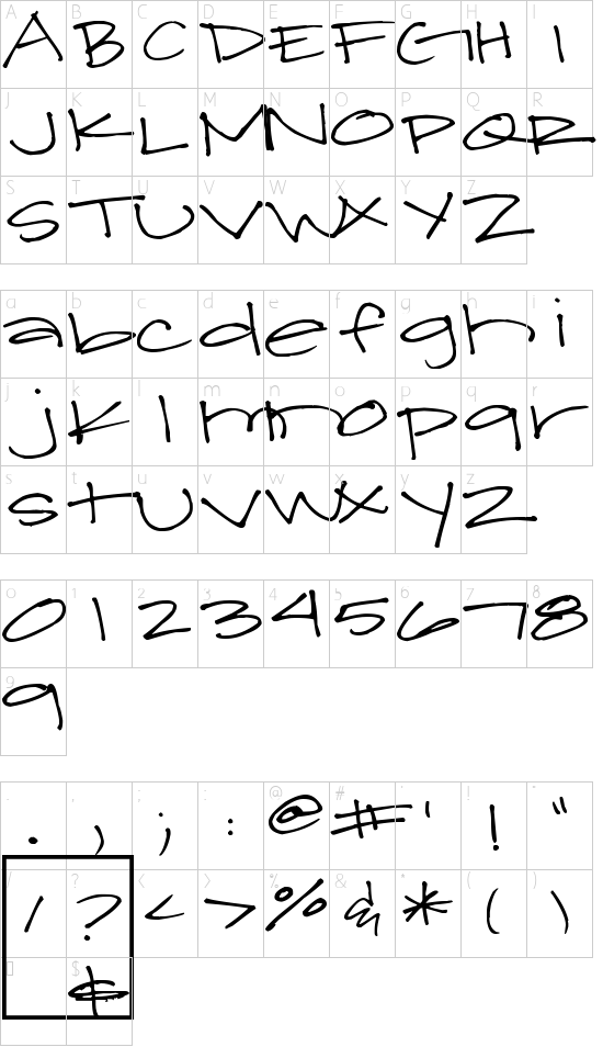 Schriftzeichen Karte