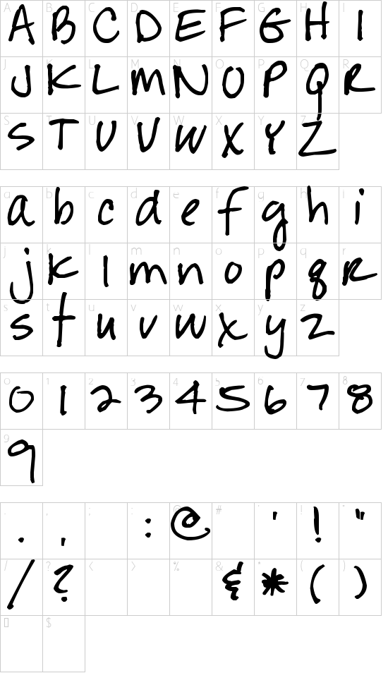 Schriftzeichen Karte