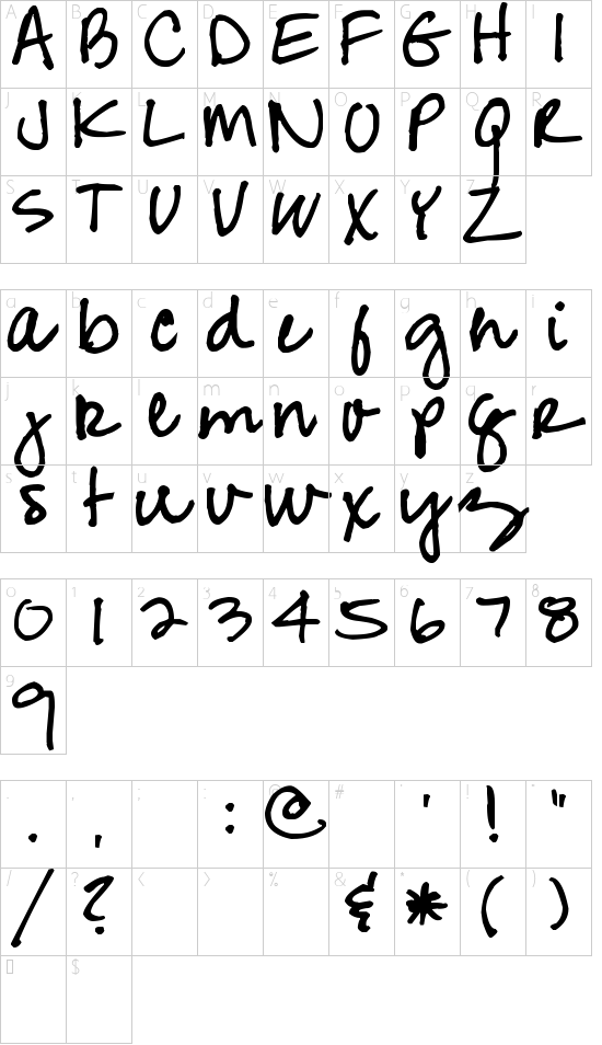 Schriftzeichen Karte