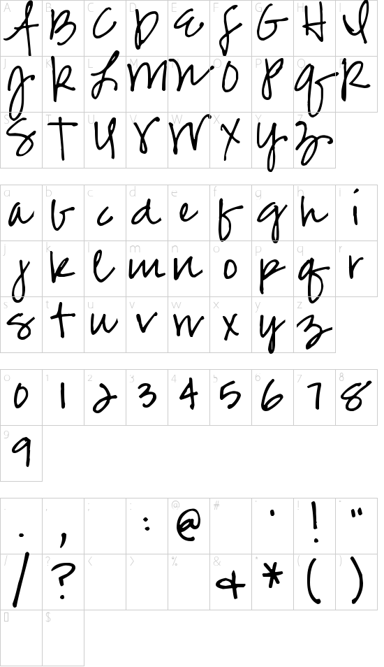 Schriftzeichen Karte