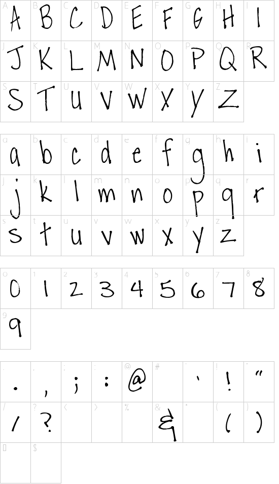 Schriftzeichen Karte