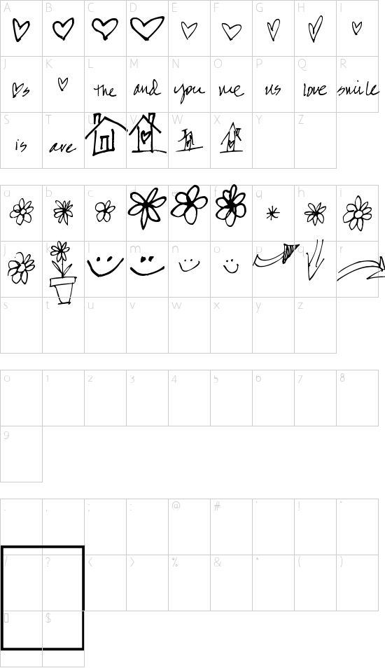 Schriftzeichen Karte