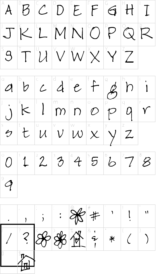 Schriftzeichen Karte