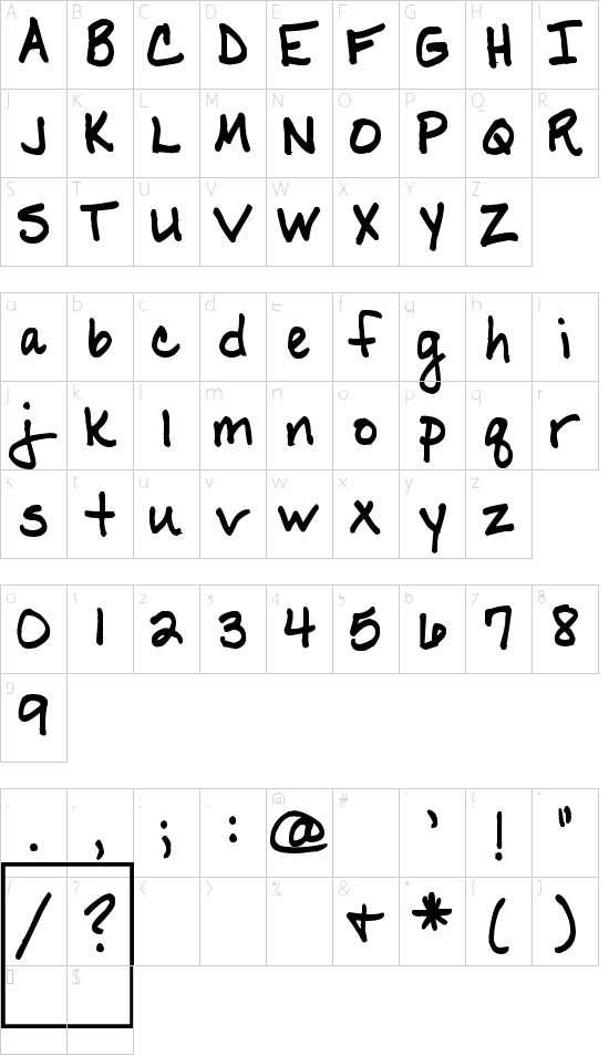 Schriftzeichen Karte