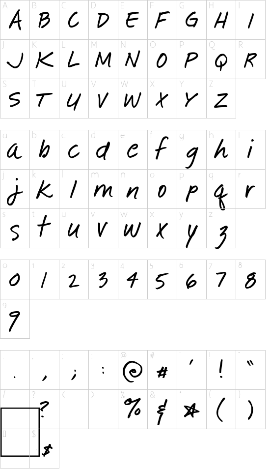 Schriftzeichen Karte