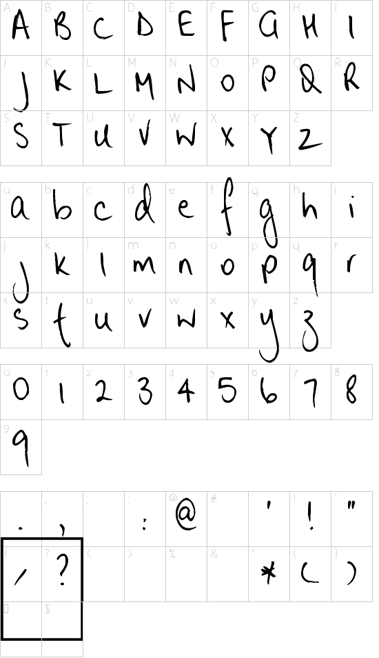Schriftzeichen Karte