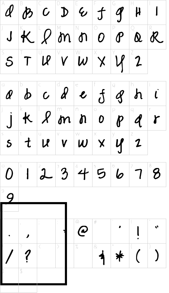 Schriftzeichen Karte