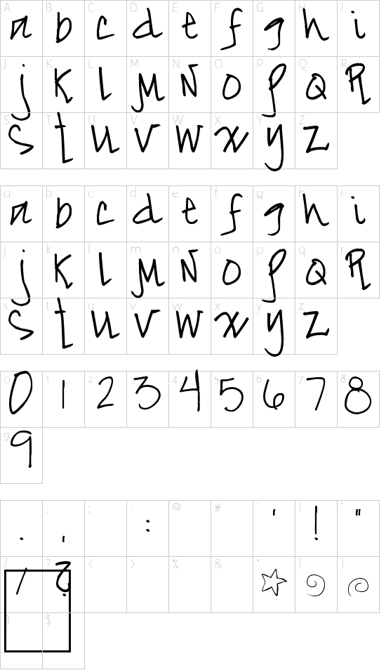 Schriftzeichen Karte