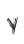 y