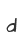 d