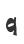 q
