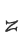 Z