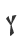 y