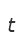 t