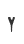 Y