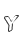 Y