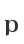 p