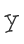 Y