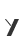 y