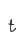 t