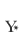 y