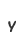 y