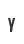 Y