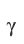y