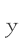 y