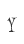 Y