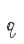 q