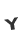 Y
