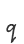 q