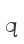 q