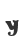 y