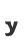 y