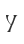 Y