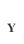 y
