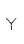 Y